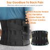 Back Support Brace Breathable Mesh Lumbar Support Belt Adjustable Lower Back Brace with Stays and Springs for Pain Relief for Men Women